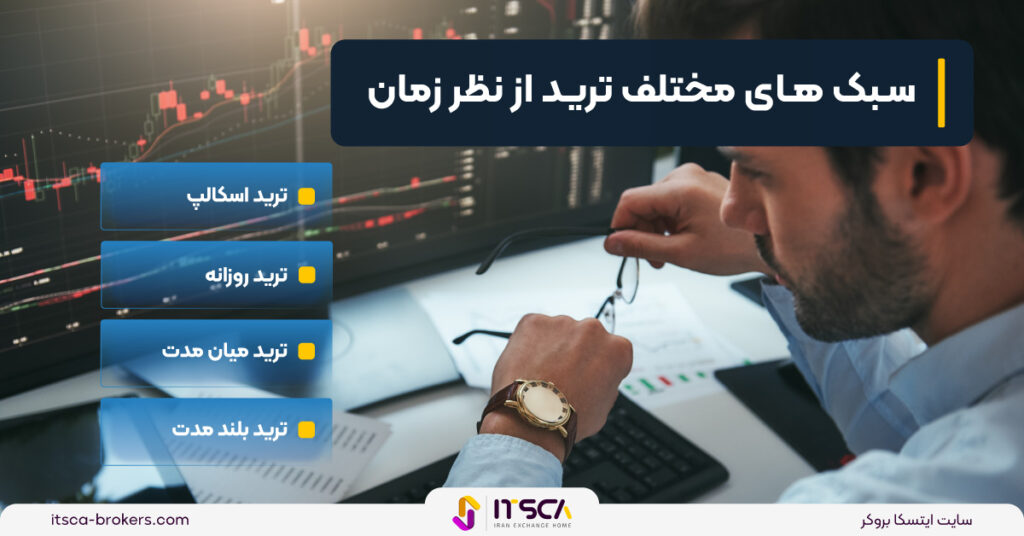 بهترین سبک ترید کدام است؟ + 5 سبک مهم - بهترین سبک ترید