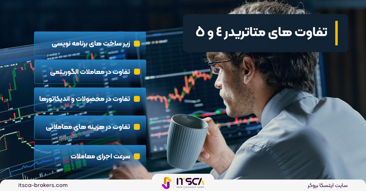 12 تفاوت مهم در متاتریدر 4 و 5 - جدول و لیست تفاوت ها - تفاوت مهم در متاتریدر 4 و 5