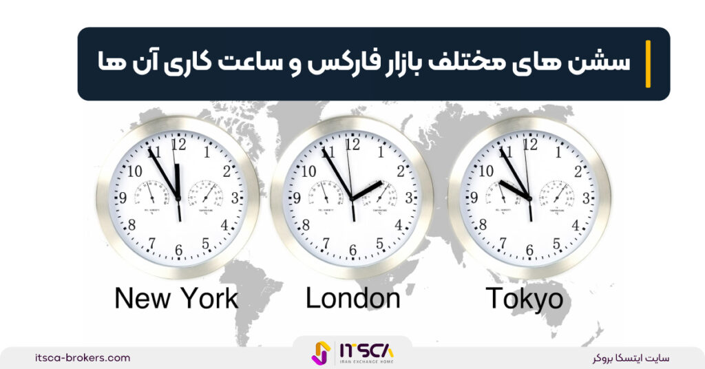 ساعت باز شدن بازار فارکس + جدول سشن های مهم - ساعت باز شدن بازار فارکس