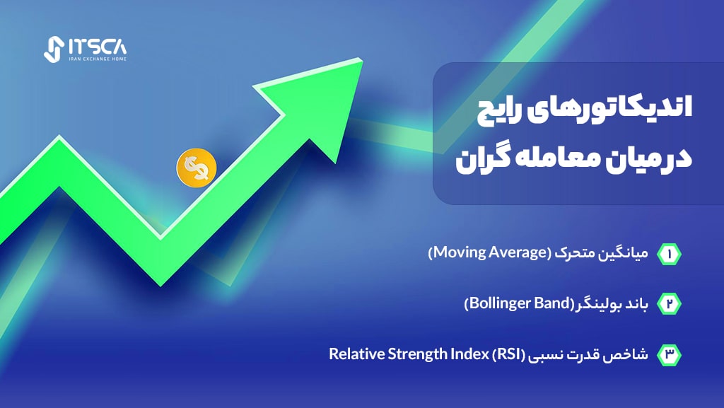 مهم ترین اندیکاتورها