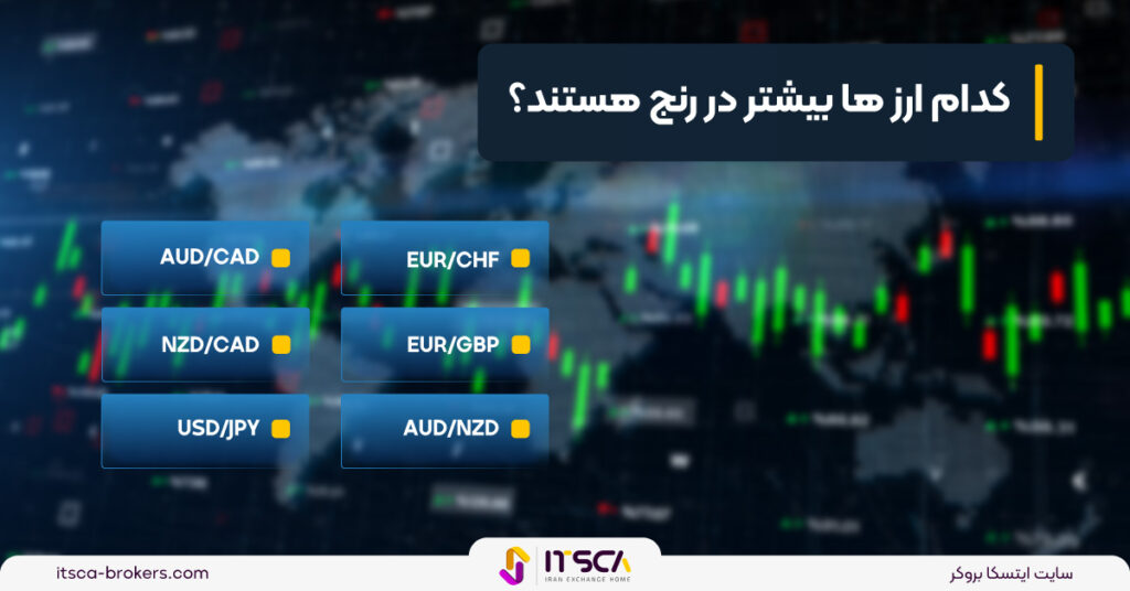 چه ارز هایی بیشتر در رنج هستند؟ | لیست 6 ارز با بیشترین محدوده رنج - بیشترین محدوده رنج