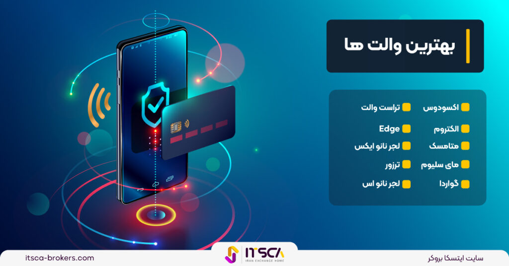 امن ترین کیف پول کریپتو کارنسی + لیست 9 wallet امن در کریپتو - امن ترین کیف پول