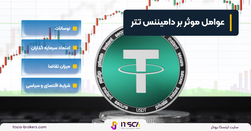 دامیننس تتر (tether dominance) چیست؟ - دامیننس تتر