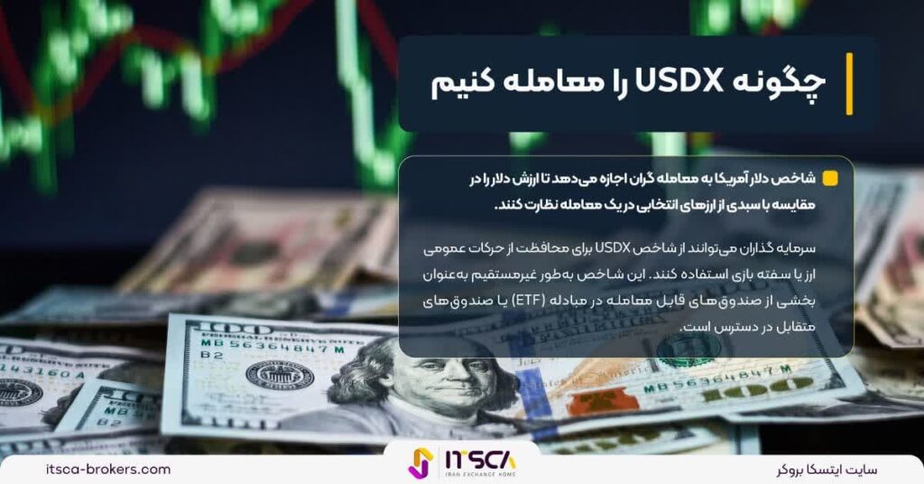 شاخص دلار (usdx) چیست? تفسیر و بررسی آن - شاخص دلار (usdx) چیست