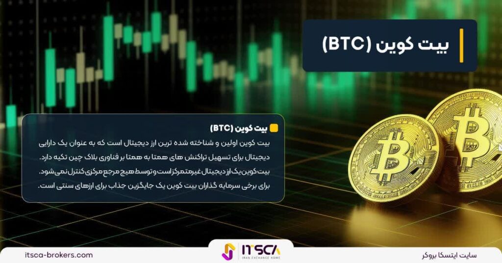 شاخص دلار آمریکا (DXY) چیست؟ | تاثیر آن در بازار کریپتو - شاخص دلار آمریکا