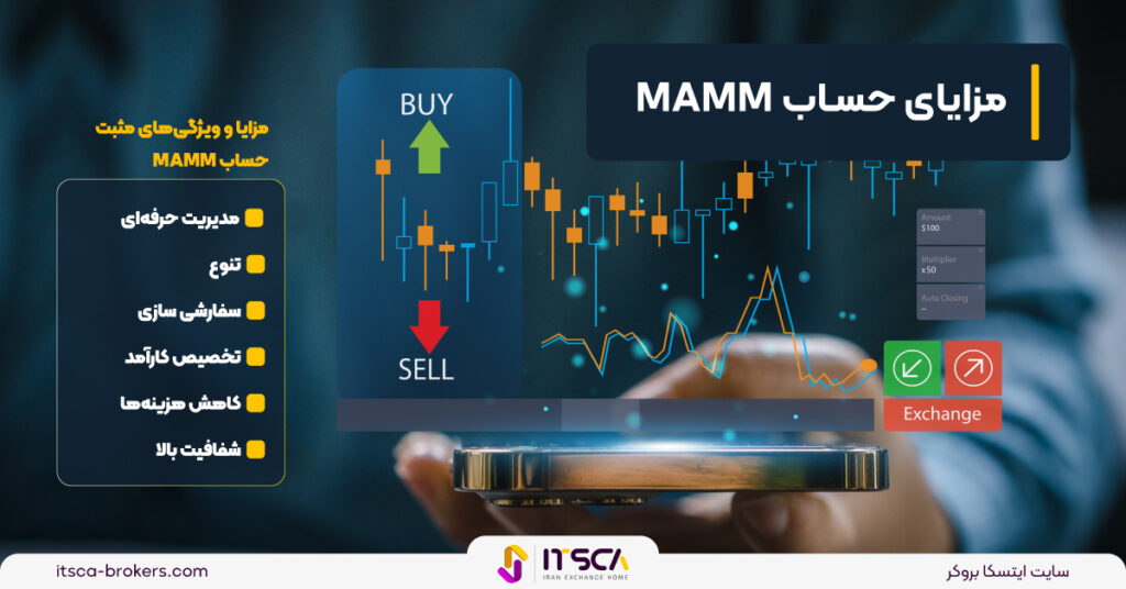 حساب MAMM چیست؟چگونه کار می کند؟ -