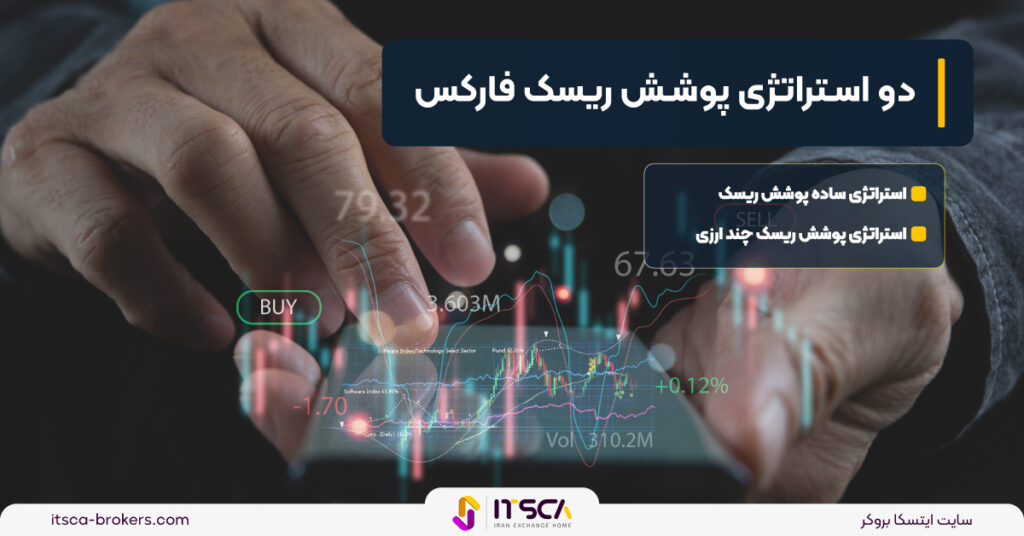 آموزش هج (هجینگ) در فارکس چیست؟ - هجینگ