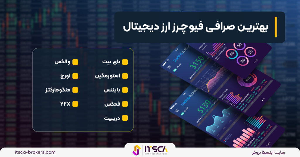 بهترین صرافی فیوچرز ارز دیجیتال -