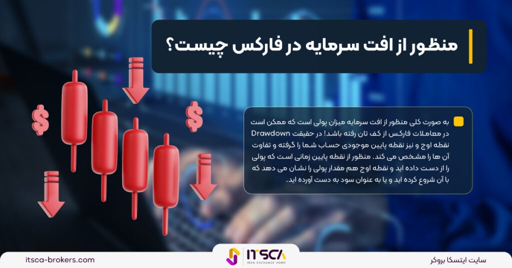 روش های کنترل درادان در فارکس - 4 روش کنترل Drawdown و مدیریت آن - افت سرمایه در فارکس