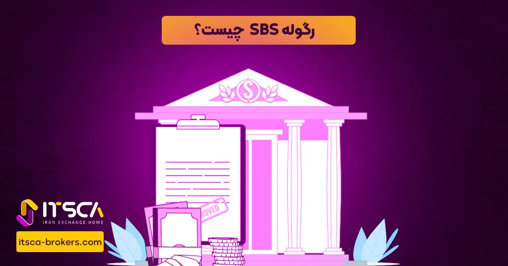 رگوله SBS یا Superintendencia De Banca - نهاد نظارتی پرو - رگوله finma