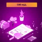 رگوله CBS  یا Central Bank of Syria- نهاد نظارتی - doo prime