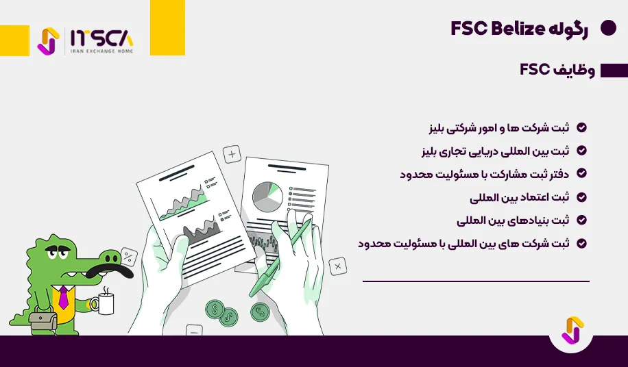 رگوله FSC Belize یا Financial Services Commission - نهاد نظارتی بلیز - رگوله FSC