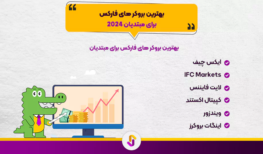 بهترین بروکر های فارکس برای مبتدیان 2024