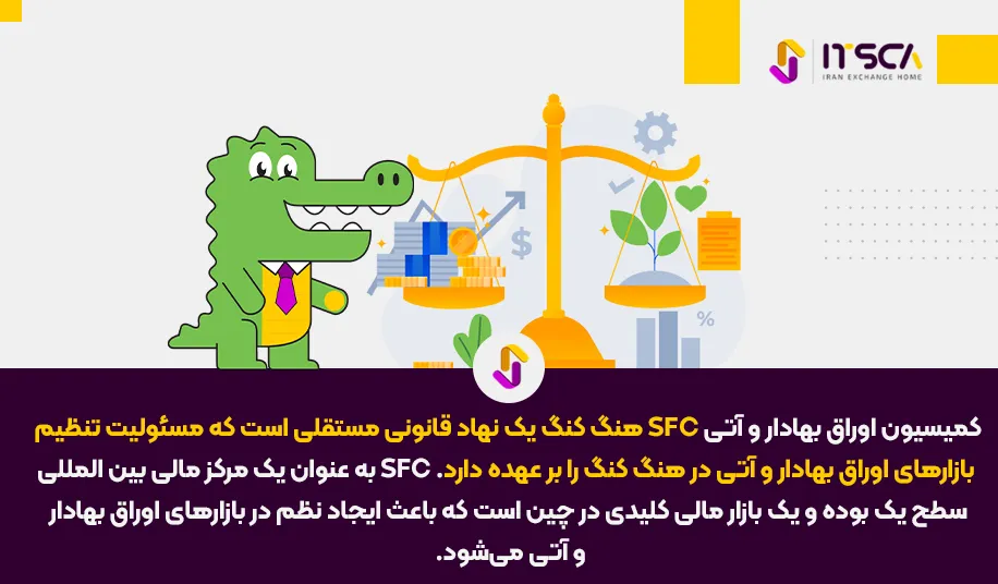 رگوله SFC‌ یا Securities and Futures Commission | نهاد نظارتی هنگ کنگ - رگوله sfc