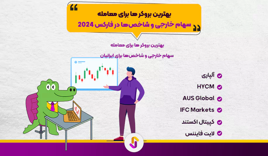 بهترین بروکر ها برای معامله سهام خارجی و شاخص‌ها در فارکس 2024