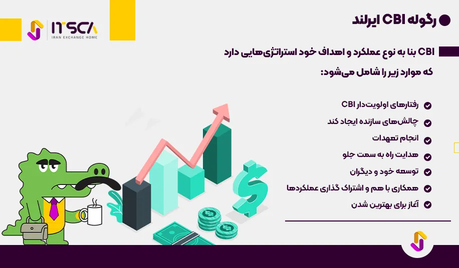 رگوله CBI‌ ایرلند یا Central Bank of Ireland | نهاد نظارتی ایرلند - cbi ایرلند