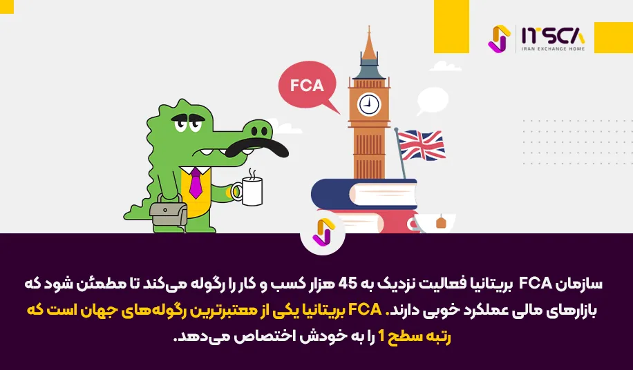 رگوله‌ FCA‌ یا Financial Conduct Authority Uk | نهاد نظارتی بریتانیا - رگوله fca  بریتانیا