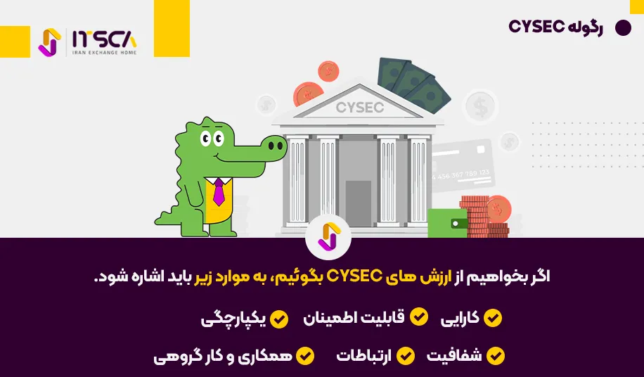 رگوله CySEC‌ یا Cyprus Securities AND Exchange Commission | نهاد نظارتی قبرس - رگوله sysec