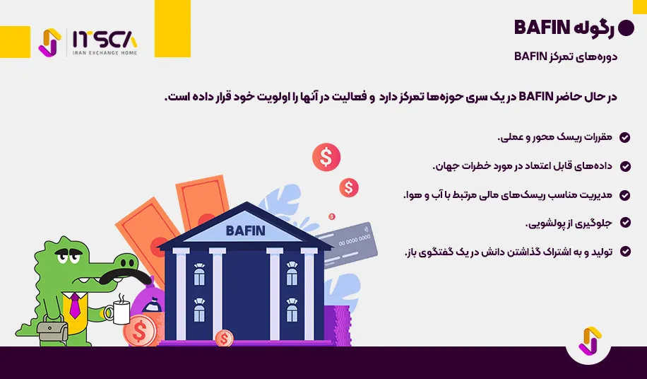 رگوله BaFin یا Federal Financial Supervisory Authority | نهاد نظارتی آلمان - رگوله bafin