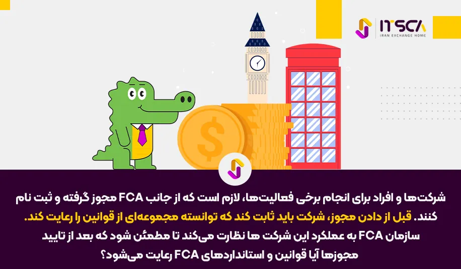 رگوله‌ FCA‌ یا Financial Conduct Authority Uk | نهاد نظارتی بریتانیا - رگوله fca  بریتانیا