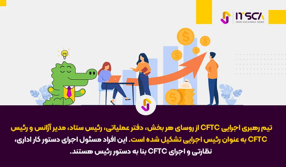 رگوله CFTC‌ یا Commodity Futures Trading Commission Us | نهاد نظارتی ایالت متحده - رگوله cftc