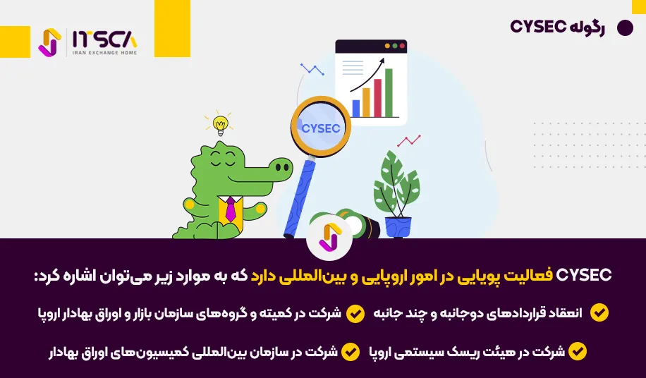 رگوله CySEC‌ یا Cyprus Securities AND Exchange Commission | نهاد نظارتی قبرس - رگوله sysec