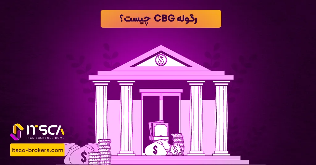 رگوله CBG یا Central Bank of Guatemala |نهاد نظارتی گواتمالا - رگوله finma