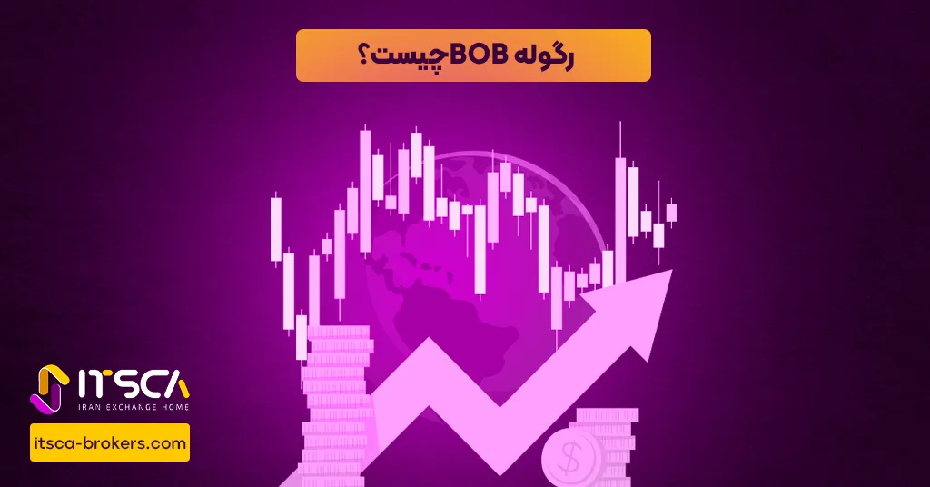 رگوله BOB یا Bank of Botswana نهاد نظارتی بوتسوانا - رگوله CMF