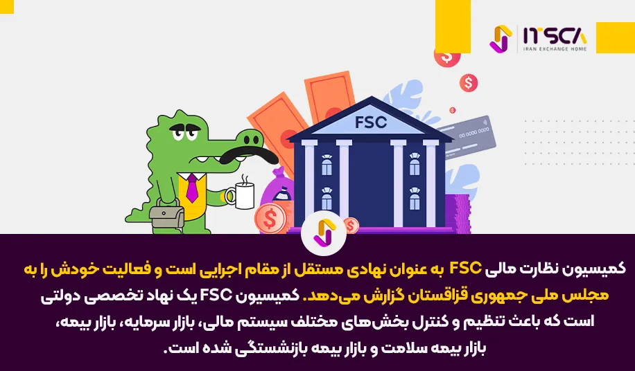 رگوله FSC‌ یا Financial Supervision Commission | نهاد نظارتی اتریش - رگوله fsc اتریش