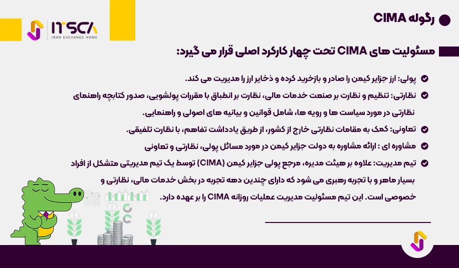 رگوله CIMA یا Cayman Islands Monetary Authority- نهاد نظارتی جزایر کیمن - رگوله cima