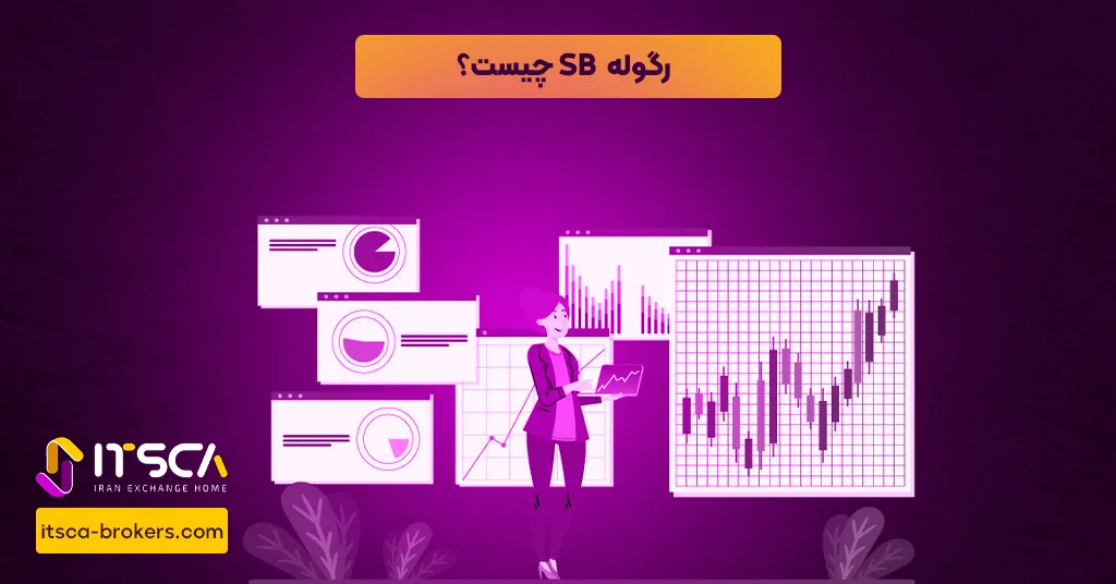 رگوله  SB یا Superintendent of Banks (SB) – نهاد نظارتی جمهوری دومینکین