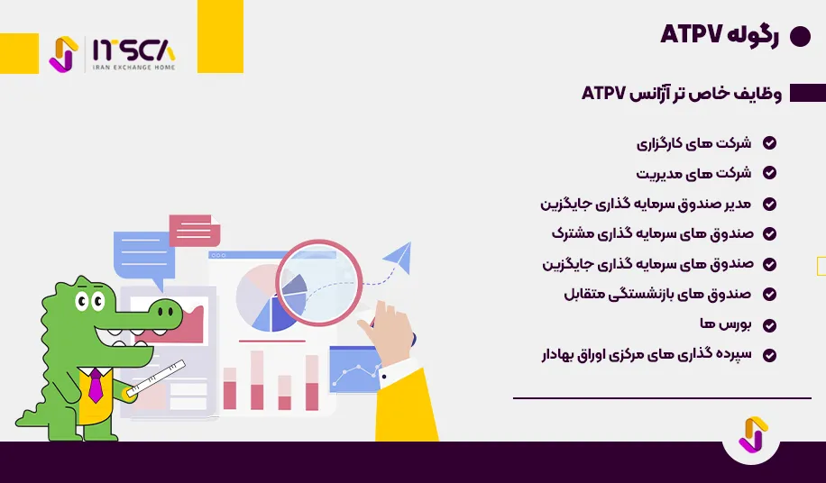 رگوله ATPV  یا Agancija za Trg Papirjev Vrednostnih - نهاد نظارتی اسلوونی - رگوله atpv