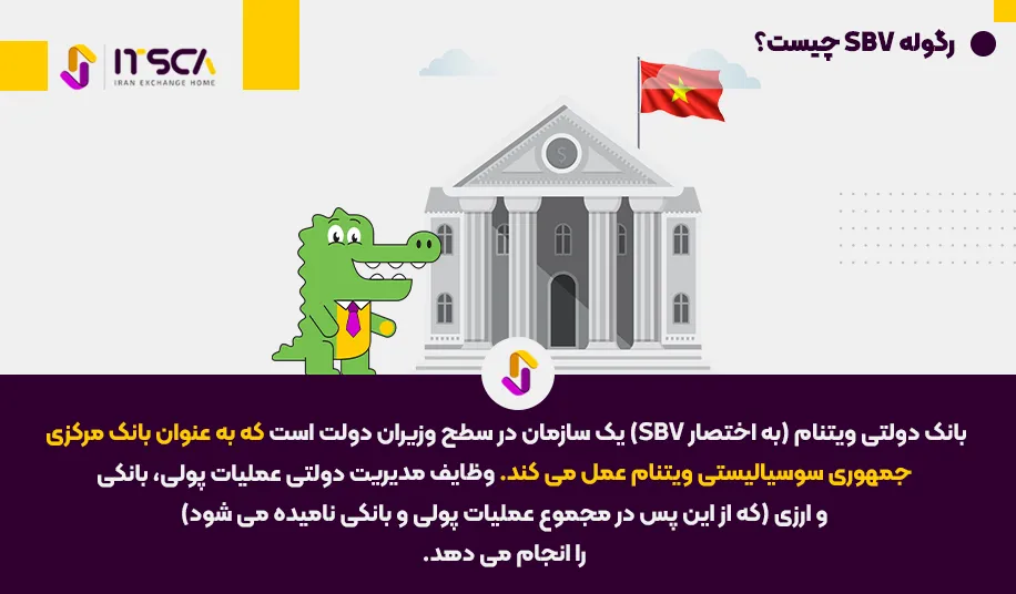 رگوله SBV یا State Bank of Vietnam - نهاد نظارتی ویتنام - رگوله sbv