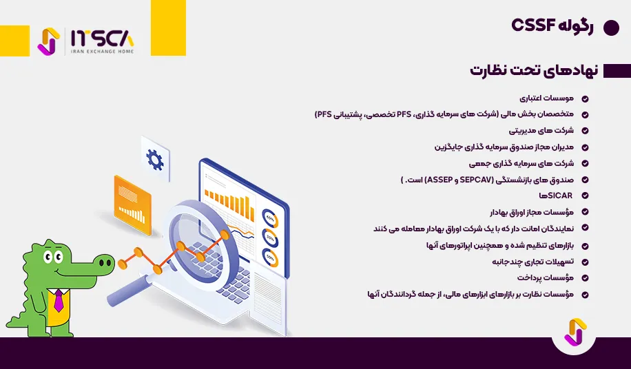 رگوله CSSF  یا Commission de Surveillance du Secteur Financier Luxembourg - نهاد نظارتی لوکزامبورگ - رگوله cssf