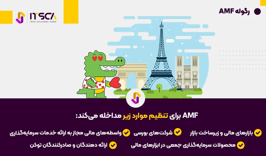 رگوله AMF یا Authority Des Marches Financial| نهاد نظارتی فرانسه - رگوله amf