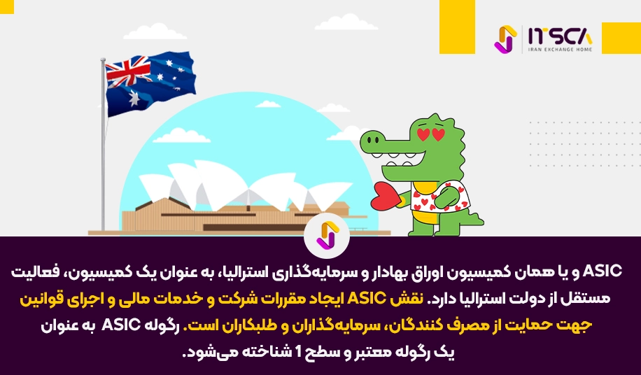 رگوله ASIC یا Australian Securities and Investment Commission | نهاد نظارتی استرالیا - رگوله asic