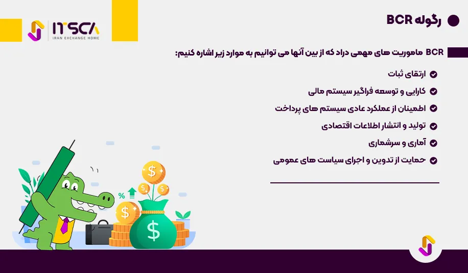 رگوله BCR یا Banco Central de Reserva - نهاد نظارتی الساوادور - رگوله bcr