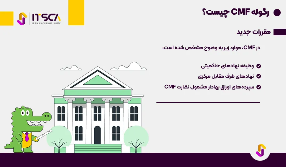 رگوله CMF یا Financial Market Commission Chile - نهاد نظارتی شیلی - رگوله CMF