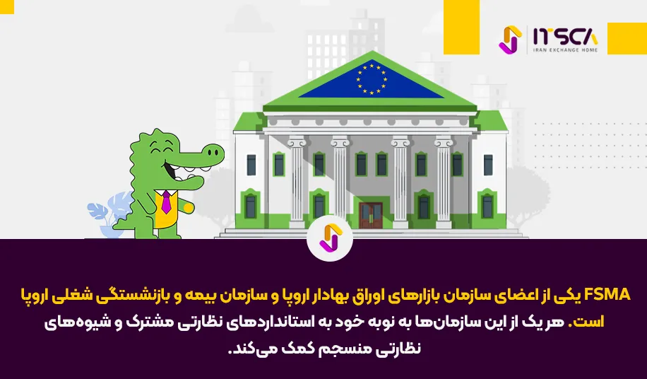 رگوله FSMA یا Financial Services and Market Authority | نهاد نظارتی بلژیک - رگوله fsma