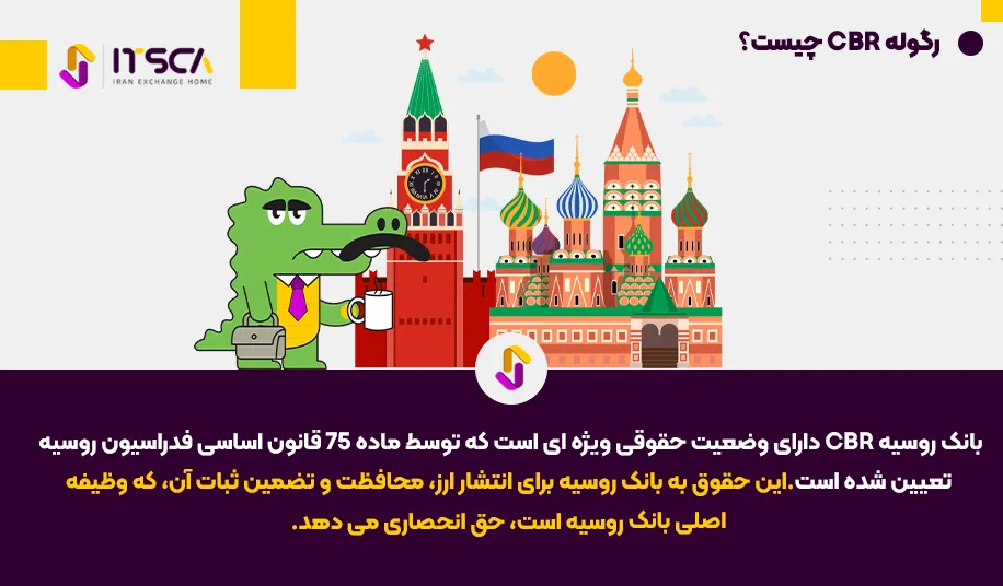 رگوله CBR یا Central Bank of Russia - نهاد نظارتی روسیه - رگوله cbr