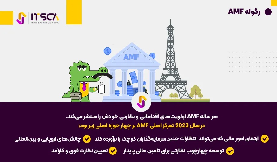 رگوله AMF یا Authority Des Marches Financial| نهاد نظارتی فرانسه - رگوله amf