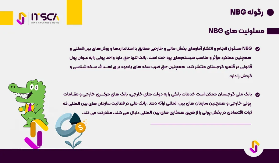 رگوله NBG  یا The National Bank of Georgia - نهاد نظارتی گرجستان - رگوله nbg