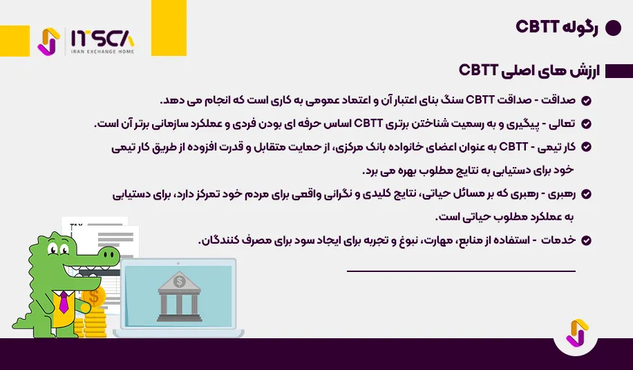 رگوله CBTT  یا Central Bank of Trinidad and Tobago - نهاد نظارتی ترینیداد و توباگو - رگوله cbtt