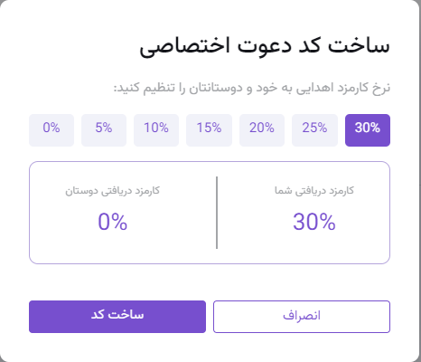 صرافی نوبیتکس (Nobitex) - آموزش و نحوه ثبت نام - نوبیتکس