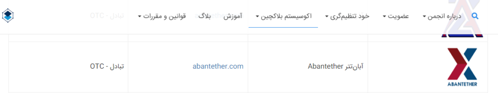 صرافی آبان تتر (Abantether) - آموزش و نحوه ثبت نام - آبان تتر