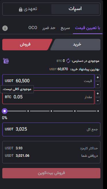 صرافی نوبیتکس (Nobitex) - آموزش و نحوه ثبت نام - نوبیتکس