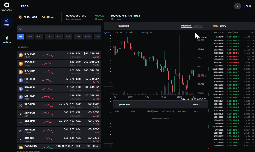 صرافی کوین بیس (Coinbase) - آموزش و نحوه ثبت نام - کوین بیس