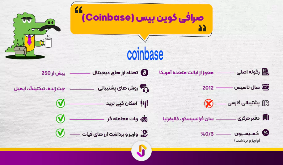 صرافی کوین بیس (Coinbase)