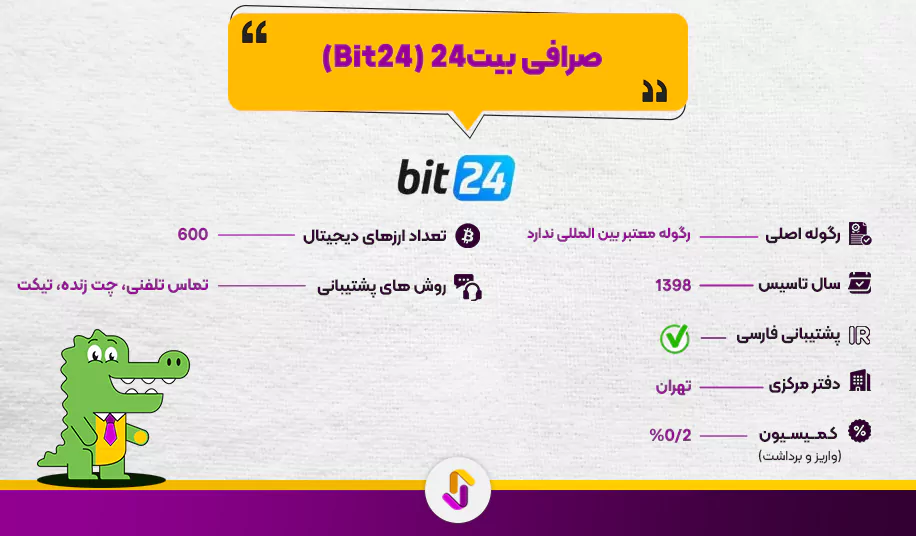 صرافی بیت24 (Bit24)