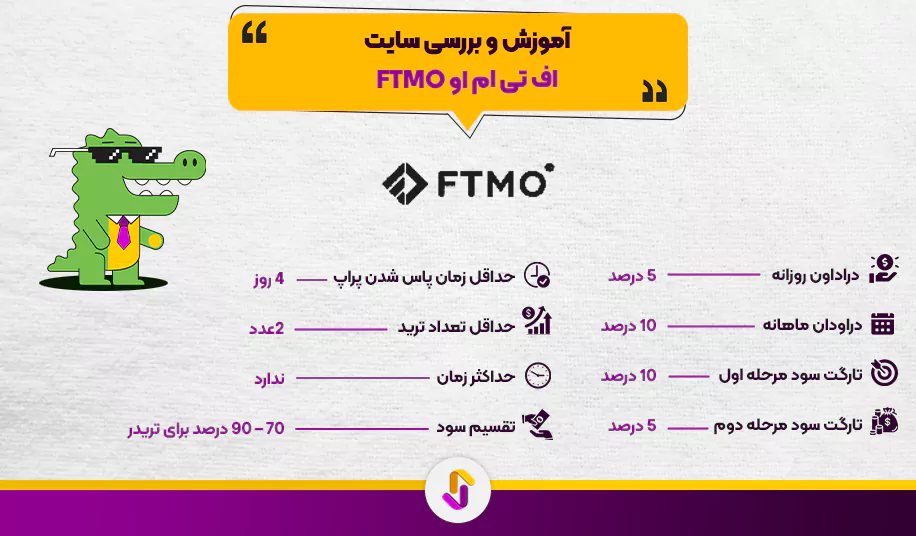 سایت اف تی ام او FTMO